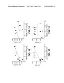 Mechanochemical Synthesis for Preparation of Non-PGM Electrocatalysts diagram and image