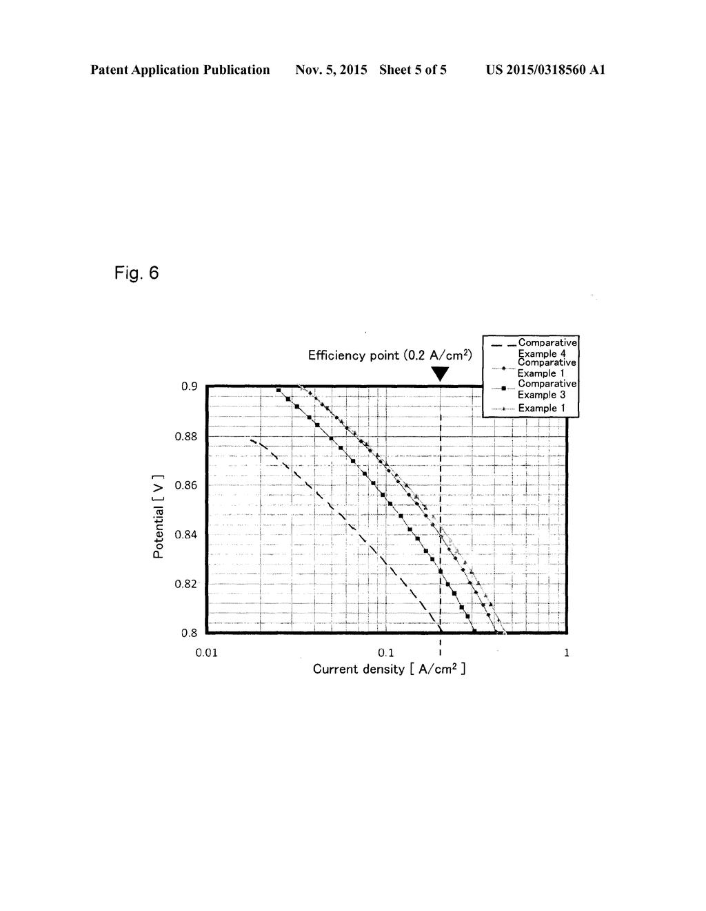 METHOD FOR PRODUCING A CATALYST FOR FUEL CELLS - diagram, schematic, and image 06