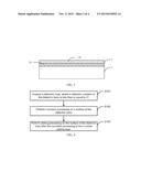 TEM Mode Dielectric Filter and Manufacturing Method Thereof diagram and image