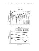 FOLDED COURRUGATED SUBSTRATE INTEGRATED WAVEGUIDE diagram and image