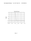 Coil with Shunt Impedance for Arc Suppression using an Alternating Current     Power Source or a Direct Current Power Source diagram and image