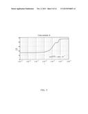 Coil with Shunt Impedance for Arc Suppression using an Alternating Current     Power Source or a Direct Current Power Source diagram and image