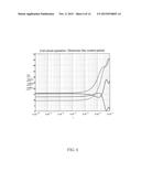 Coil with Shunt Impedance for Arc Suppression using an Alternating Current     Power Source or a Direct Current Power Source diagram and image