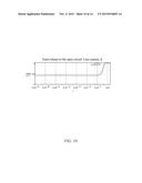 Coil with Shunt Impedance for Arc Suppression using an Alternating Current     Power Source or a Direct Current Power Source diagram and image