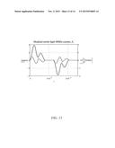 Coil with Shunt Impedance for Arc Suppression using an Alternating Current     Power Source or a Direct Current Power Source diagram and image