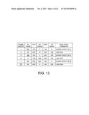 DISTRIBUTED ELECTRIC POWER GENERATION SYSTEM, CONTROL STATION, AND METHOD     OF CONTROLLING THE SAME diagram and image