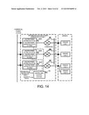 DISTRIBUTED ELECTRIC POWER GENERATION SYSTEM, CONTROL STATION, AND METHOD     OF CONTROLLING THE SAME diagram and image