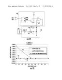 SYSTEM AND METHOD FOR MAINTAINING A CONSTANT OUTPUT VOLTAGE RIPPLE IN A     BUCK CONVERTER IN DISCONTINUOUS CONDUCTION MODE diagram and image