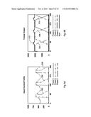 Current Profile Strategy for Minimizing Torque Ripple and Current diagram and image