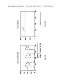 Current Profile Strategy for Minimizing Torque Ripple and Current diagram and image