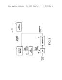 SYSTEMS AND METHODS FOR DATA CONVERSION diagram and image