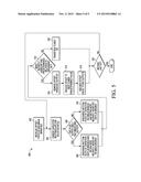 SYSTEMS AND METHODS FOR DATA CONVERSION diagram and image