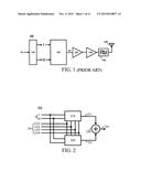 MODULATION METHOD FOR IMPROVING SIGNAL CONVERSION GAIN AND HIGH-GAIN     MODULATOR THEREOF diagram and image