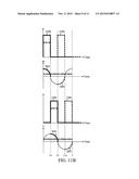 MODULATION METHOD FOR IMPROVING SIGNAL CONVERSION GAIN AND HIGH-GAIN     MODULATOR THEREOF diagram and image