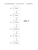 SYSTEM AND METHOD FOR PROVIDING ACTIVE RF SHIELDING diagram and image