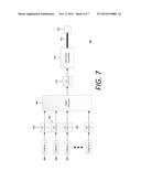 SYSTEM AND METHOD FOR PROVIDING ACTIVE RF SHIELDING diagram and image