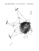 SYSTEM AND ARCHITECTURE FOR SPACE-BASED AND MOBILE TERRESTRIAL SENSOR     VEHICLES, AND END-TO-END NETWORK FOR AGGREGATION AND PROCESSING OF SENSOR     DATA diagram and image