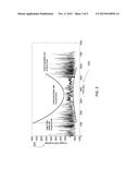 DISTRIBUTED ACOUSTIC SENSING USING LOW PULSE REPETITION RATES diagram and image