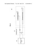 COMMUNICATION TERMINAL, COMMUNICATION DEVICE, COMMUNICATION METHOD,     PROGRAM, AND COMMUNICATION SYSTEM diagram and image