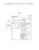 COMMUNICATION TERMINAL, COMMUNICATION DEVICE, COMMUNICATION METHOD,     PROGRAM, AND COMMUNICATION SYSTEM diagram and image