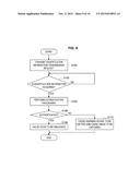 COMMUNICATION TERMINAL, COMMUNICATION DEVICE, COMMUNICATION METHOD,     PROGRAM, AND COMMUNICATION SYSTEM diagram and image