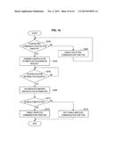 COMMUNICATION TERMINAL, COMMUNICATION DEVICE, COMMUNICATION METHOD,     PROGRAM, AND COMMUNICATION SYSTEM diagram and image