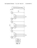 APPARATUS AND METHOD FOR TESTING diagram and image