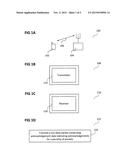 Radio Communication Devices, Access Points, Method for Controlling a Radio     Communication Device, and Methods for Controlling an Access Point diagram and image