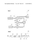 Radio Communication Devices, Access Points, Method for Controlling a Radio     Communication Device, and Methods for Controlling an Access Point diagram and image