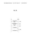 METHOD FOR SELECTING PMI FOR NON-ADAPTIVE HARQ OPERATION IN A MIMO     WIRELESS COMMUNICATION SYSTEM diagram and image