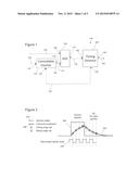 SYMBOL CLOCK RECOVERY CIRCUIT diagram and image