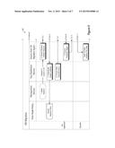 Secure Transport of Encrypted Virtual Machines with Continuous Owner     Access diagram and image