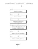 Secure Transport of Encrypted Virtual Machines with Continuous Owner     Access diagram and image