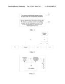 Method and Device for Charging Local Traffic on Wireless Side diagram and image