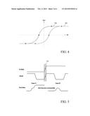 SLICER TRIM METHODOLOGY AND DEVICE diagram and image