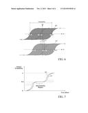 SLICER TRIM METHODOLOGY AND DEVICE diagram and image