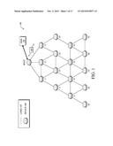 DISTRIBUTED PREDICTIVE ROUTING USING DELAY PREDICTABILITY MEASUREMENTS diagram and image