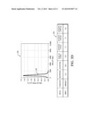 DISTRIBUTED PREDICTIVE ROUTING USING DELAY PREDICTABILITY MEASUREMENTS diagram and image