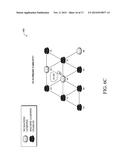 DISTRIBUTED PREDICTIVE ROUTING USING DELAY PREDICTABILITY MEASUREMENTS diagram and image