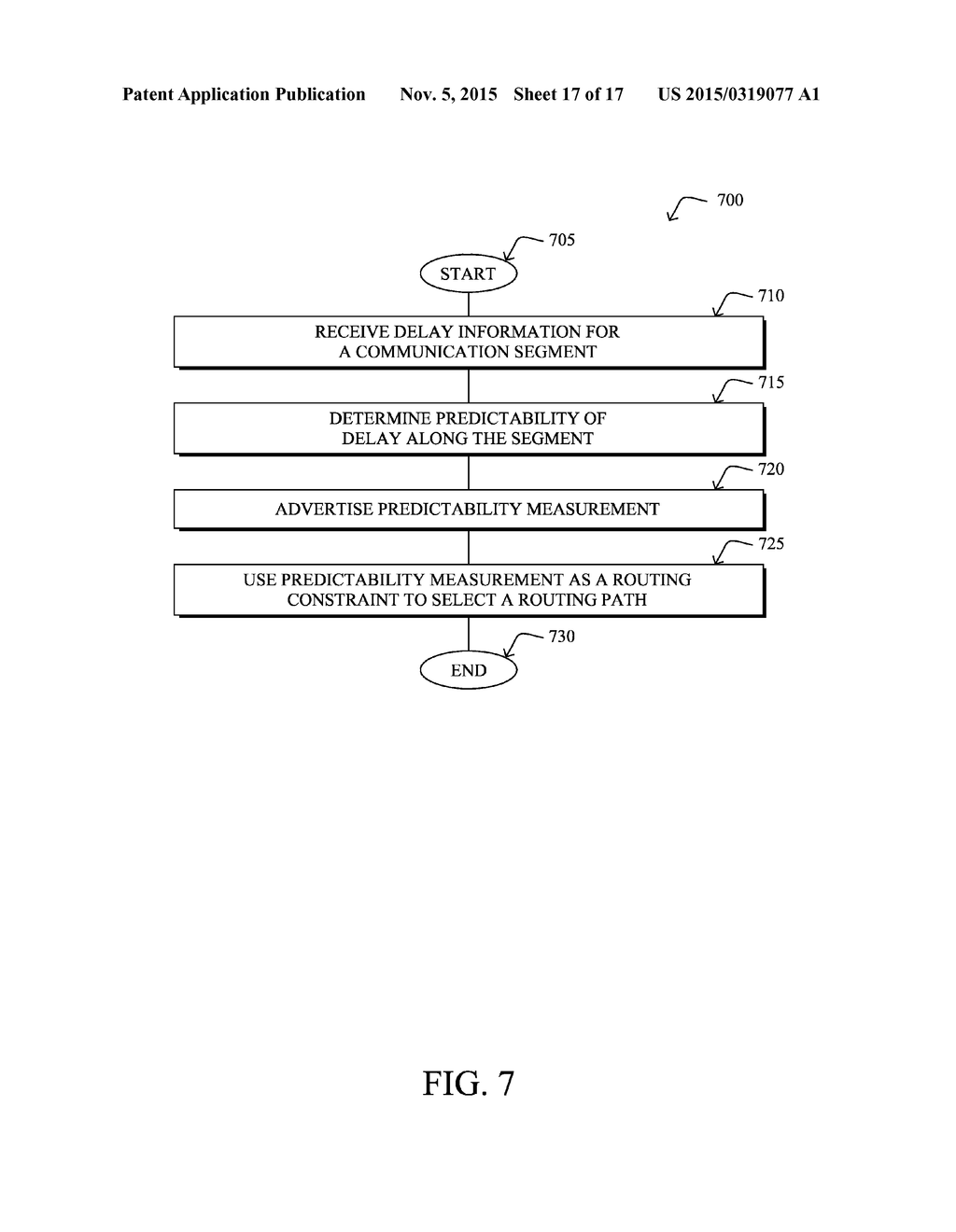 DISTRIBUTED PREDICTIVE ROUTING USING DELAY PREDICTABILITY MEASUREMENTS - diagram, schematic, and image 18