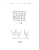 NETWORK INTERFACE FOR A SoC COMPRISING AN IMPROVED COMMUNICATION     CONTROLLER diagram and image