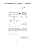 INTERNET PROTOCOL BROADCASTING diagram and image