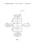 INTERNET PROTOCOL BROADCASTING diagram and image