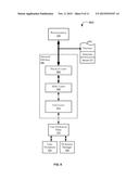 INTERNET PROTOCOL BROADCASTING diagram and image