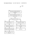 INTERNET PROTOCOL BROADCASTING diagram and image