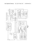 Synchronization of Preferred Perishable Content diagram and image