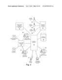 Synchronization of Preferred Perishable Content diagram and image