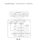 Synchronization of Preferred Perishable Content diagram and image