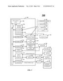 TECHNIQUES TO MONITOR CONNECTION PATHS ON NETWORKED DEVICES diagram and image