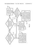 SYSTEM AND METHOD FOR FILE ENCRYPTING AND DECRYPTING diagram and image